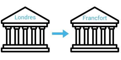 Brexit Services financiers londres evrs francfort