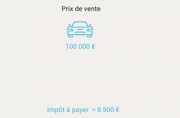 Taxation voiture collection choix 1 v3