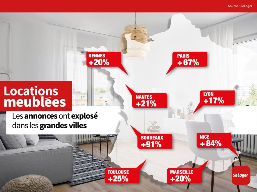 logement-meuble-location-seloger